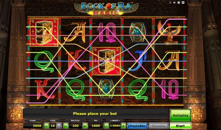 Book of Ra Slot